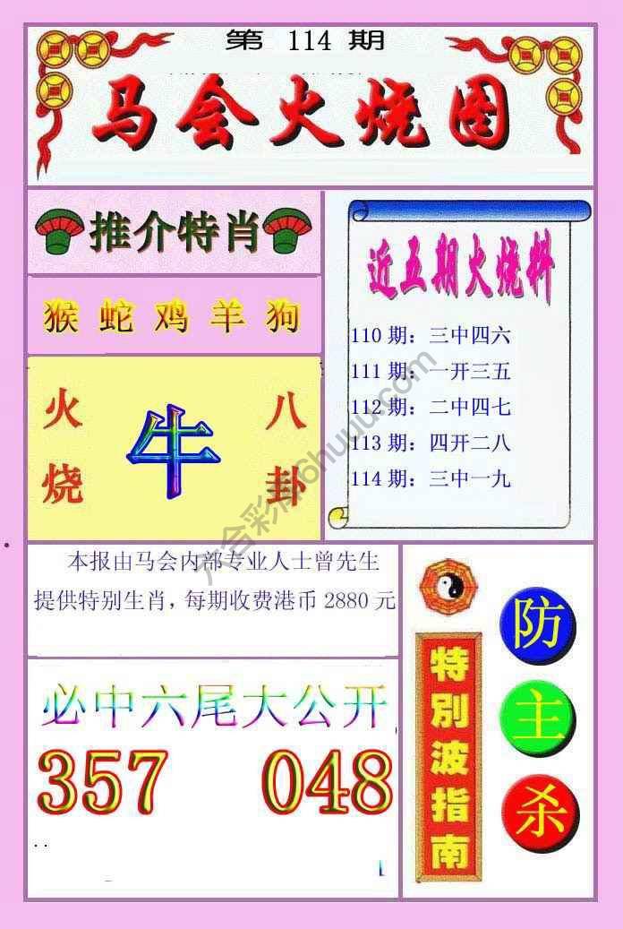 火烧图