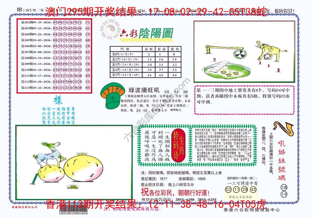 六彩阴阳图