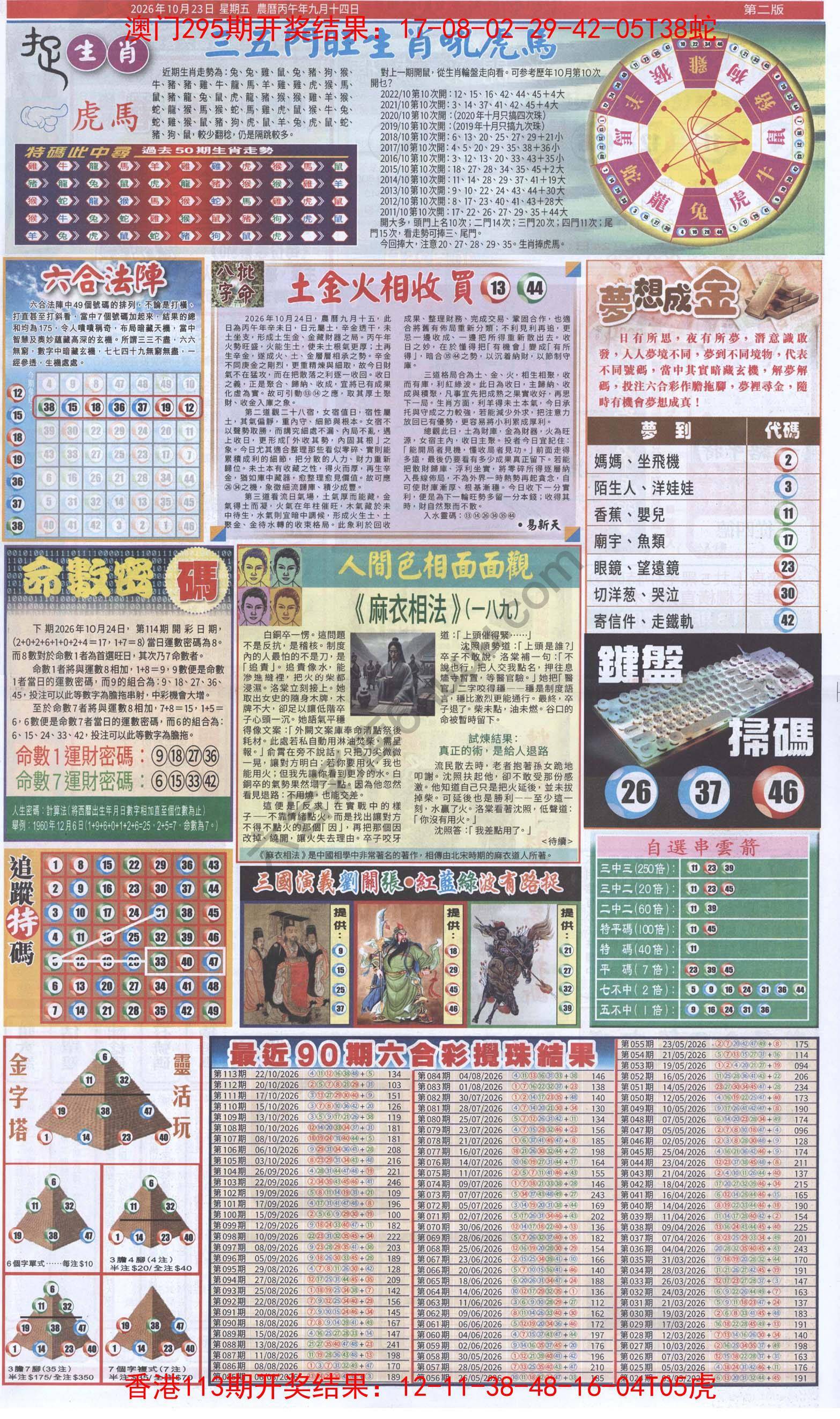跑狗图