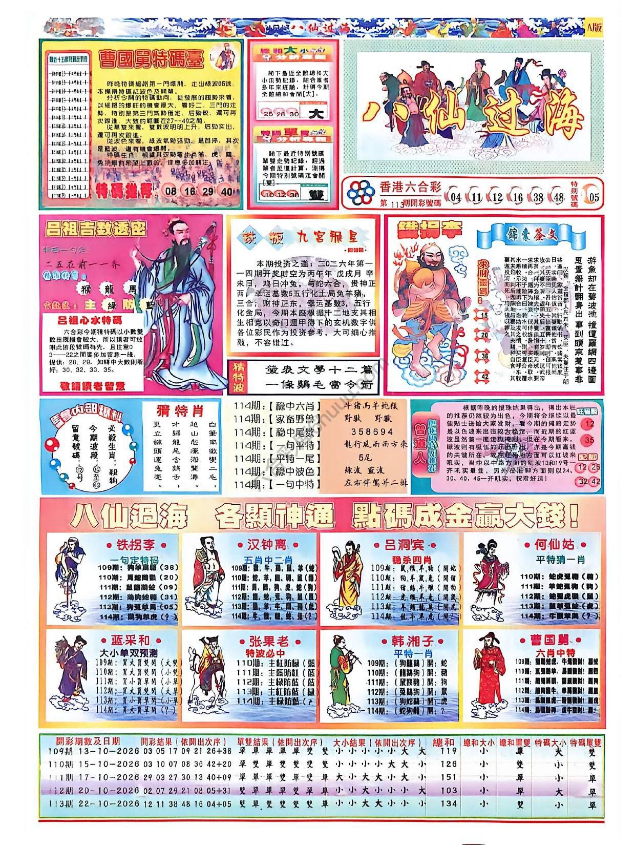 八仙过海各显神通